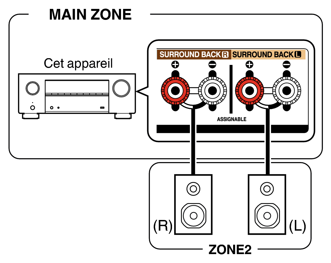Pict ZONE Audio1 X28